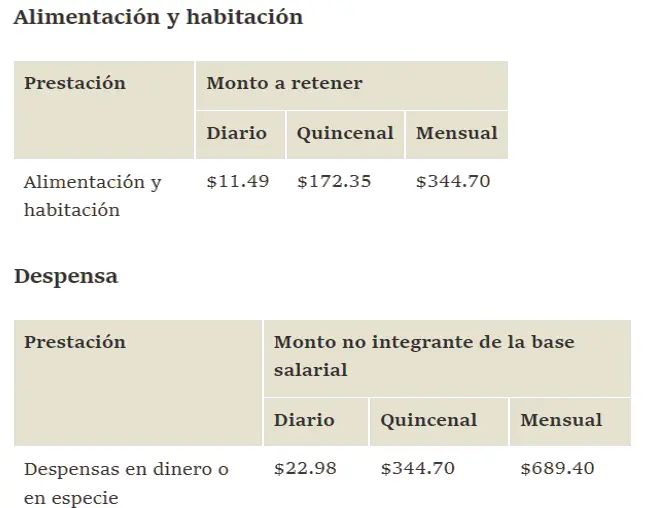 Descripción de la imagen
