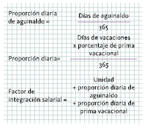 Descripción de la imagen